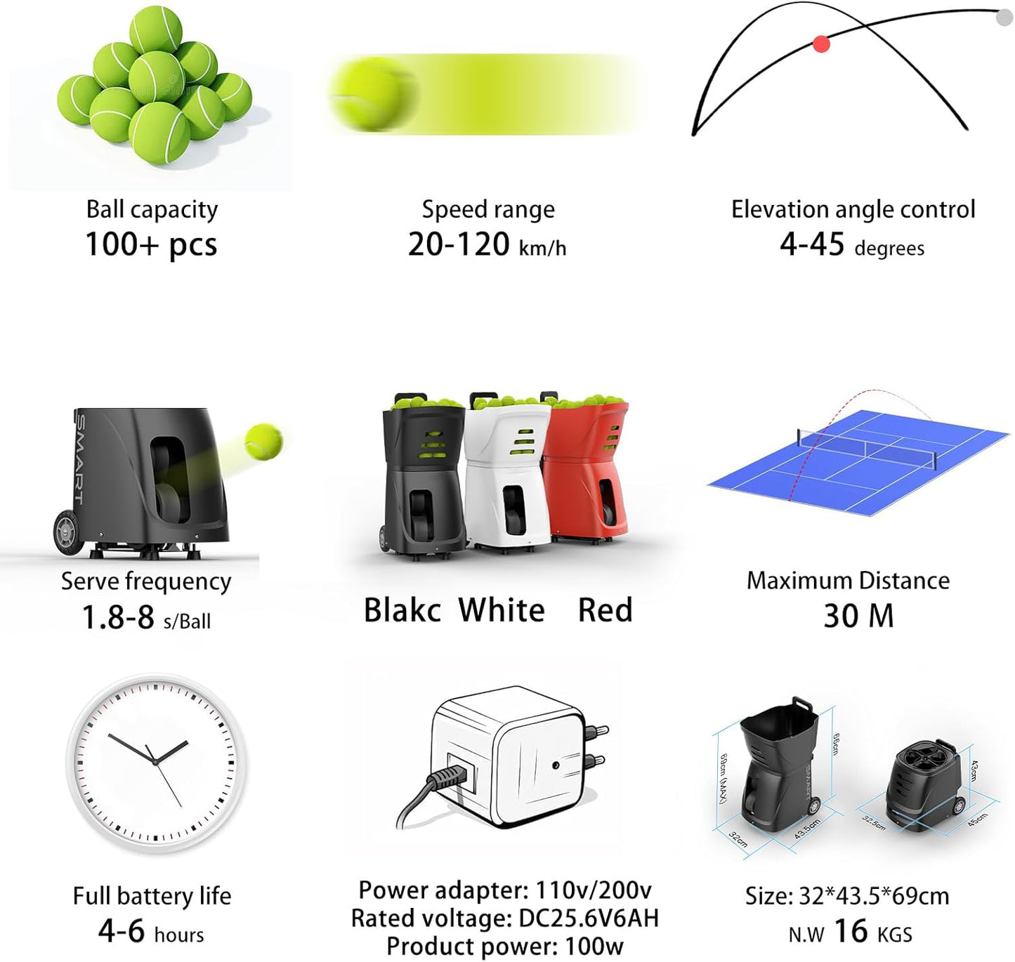 Smart Tennis Ball Machine