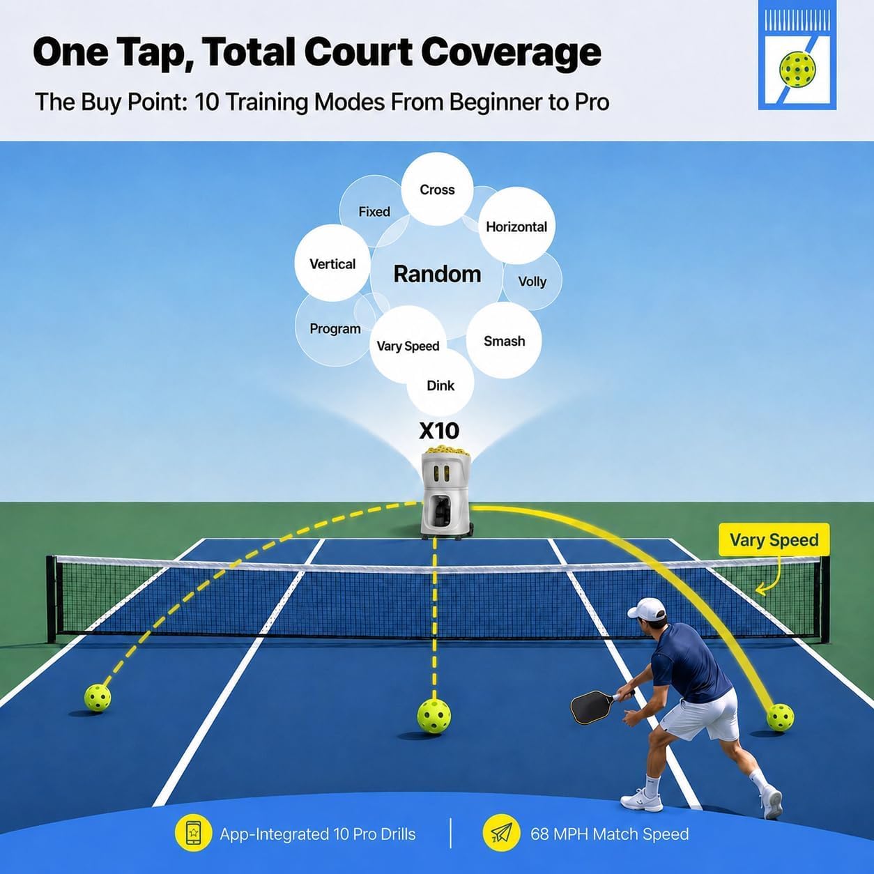SMART Pro Pickleball Machine