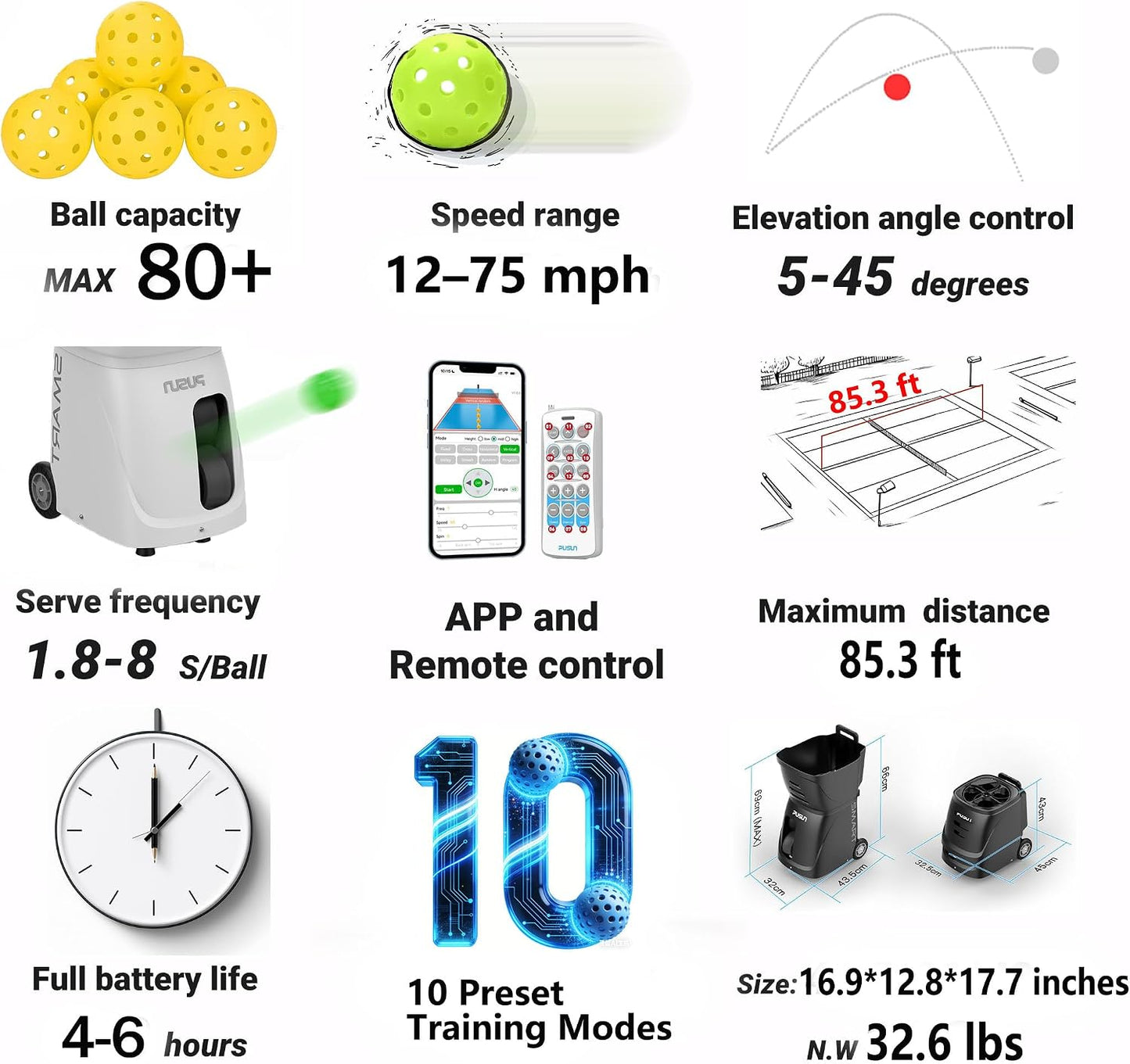 Smart Pickleball Machine