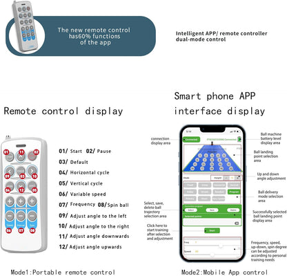 Smart PRO Tennis Ball Machine
